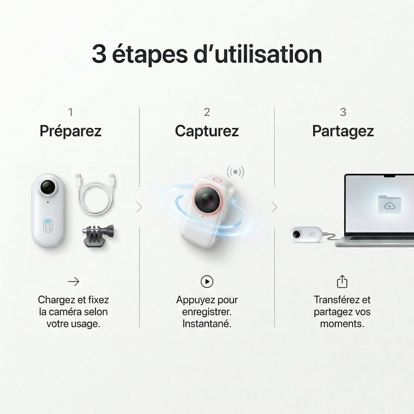 Eyro PRO - Vivez au coeur de l'action