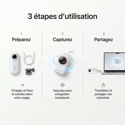 Eyro PRO - Vivez au coeur de l'action